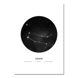 Constellation Nursery Wall Art Canvas Poster Prints