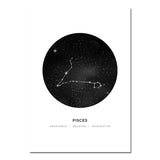 Constellation Nursery Wall Art Canvas Poster Prints