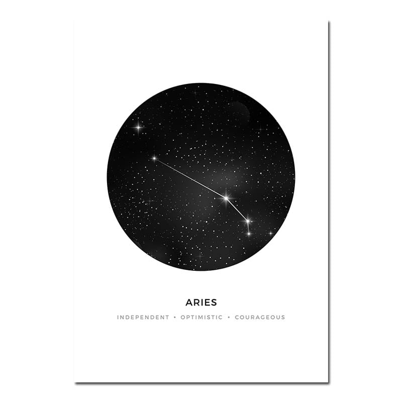 Constellation Nursery Wall Art Canvas Poster Prints