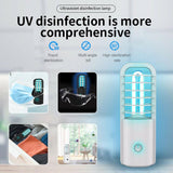 Portable USB Rechargeable UV Sterilizer Light UVC Sanitizer Ozone Ultraviolet Germicidal Lamp UV Sterilizer Bulb For Home Office