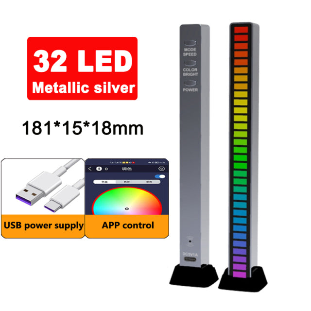 LED Strip Light RGB Sound Control