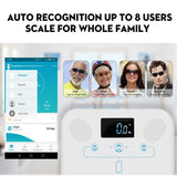 Family Bluetooth Full Body Composition Analysis Scale