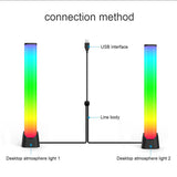 LED Sound Control Rhythm Light