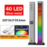 LED Strip Light RGB Sound Control