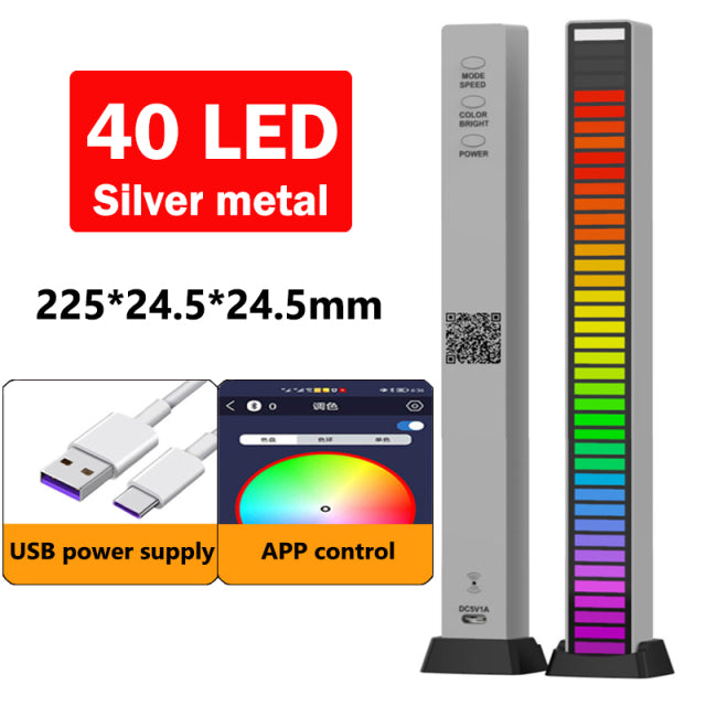 LED Strip Light RGB Sound Control