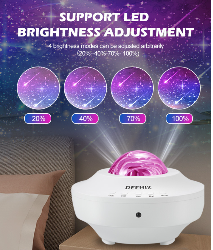 Aurora Starry Sky Projector Night Light for Home Bedroom Decor