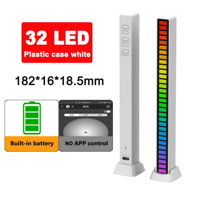 LED Strip Light RGB Sound Control