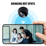 Mini IP Camera Recorders