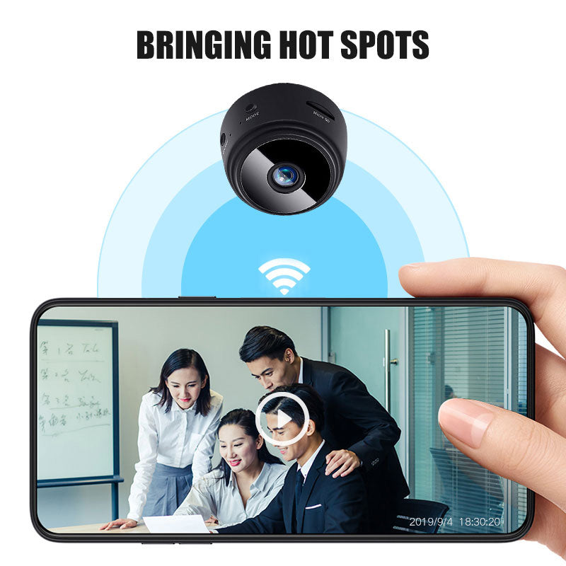 Mini IP Camera Recorders