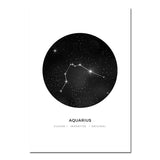 Constellation Nursery Wall Art Canvas Poster Prints