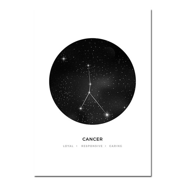 Constellation Nursery Wall Art Canvas Poster Prints