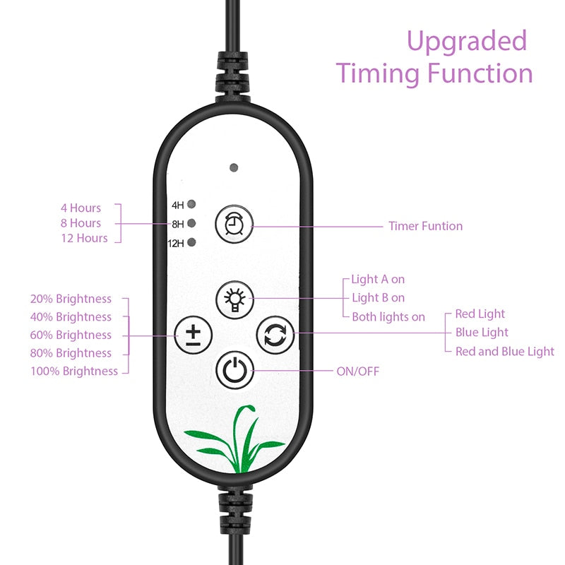 Goodland LED Grow Light USB Phyto Lamp Full Spectrum Fitolamp With Control Phytolamp For Plants Seedlings Flower Home Tent