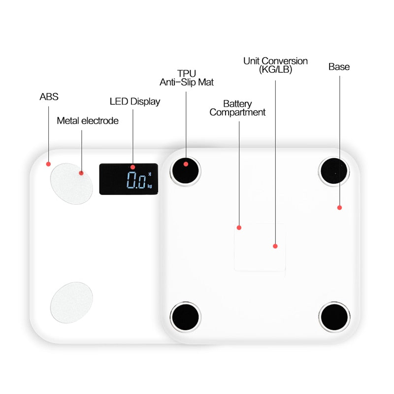 Family Bluetooth Full Body Composition Analysis Scale