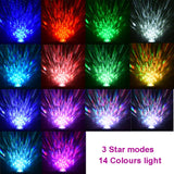 Modern LED Star Galaxy Projector