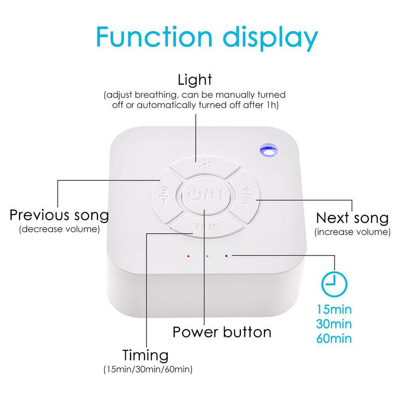 White Noise Machine USB Rechargeable Timed Shutdown Sleep Sound Machine For Sleeping & Relaxation for Baby Adult Office Travel