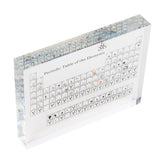 Acrylic Periodic Table Display With Real Elements