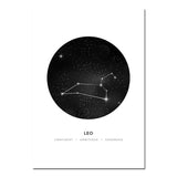 Constellation Nursery Wall Art Canvas Poster Prints